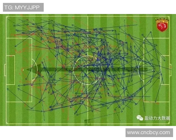 竞技阶段竞争复盘分析与未来发展策略探讨